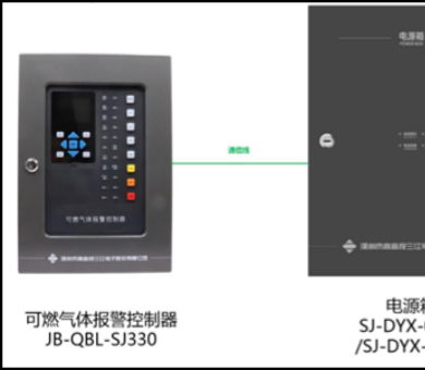 智能守護——可燃氣體報警系統(tǒng)，對抗火災(zāi)隱患的得力助手