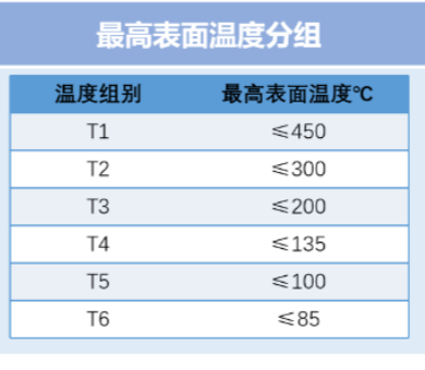 高新投三江石油化工消防解決方案，為工業(yè)生產(chǎn)筑起一道堅不可摧安全防線
