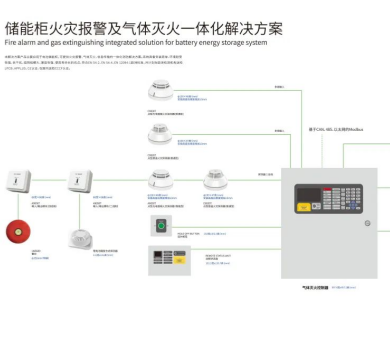 儲能消防解決方案服務商高新投三江，為產(chǎn)業(yè)集群筑牢消防安全保障