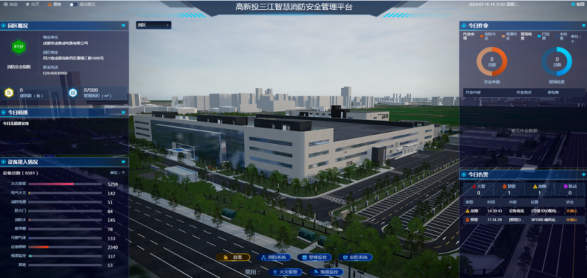 618大促如火如荼，園區(qū)智慧消防解決方案廠家高新投三江護航物流安全